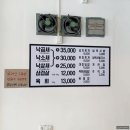 88낙곱새 이미지