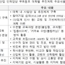 첨단기업1로-13 이미지