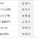 행복한마을 금호어울림 이미지