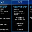 김해오토미션 이미지