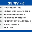 나산센터-3 이미지