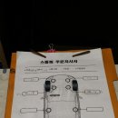 탑동점 기아오토큐 이미지