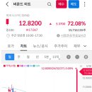(주)정도미트 이미지