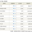 우진코스메틱