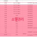 모현동-59 이미지
