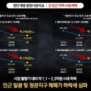 장안산업단지B | 🔥 부산 장안지구 우미린 프리미어, 실거주·투자 모두 잡은 분양 단지!