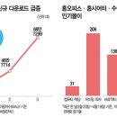 오피스홈