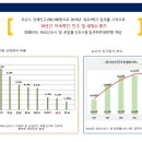 세교약국 이미지