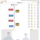 지에스25 담양터미널점 | 태안 민어도 물때부터 학암포해수욕장까지｜주차·준비물·먹거리·사우나 후기🌊🐚