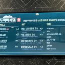 두꺼비경성식당 네이버블로그