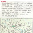 명지산 산행지도, 등산코스 이미지