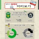 "기대" .... "설마" ..... "혹시" ...... "역시나 " .. 기대에서 역시나로 끝난 MBC 스포츠뉴스 .. 충격이 좀처럼 가시지 않네요.진짜 K리그 시작했구나 싶네요 이미지