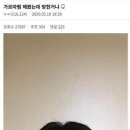 머리와사람들 이미지