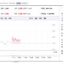 동양철관주식회사 이미지