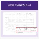 고운결 - 부산진구 | 고운결