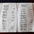 다천산방