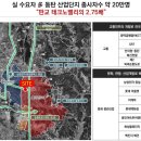 여울산업개발