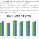 엑셀따라잡기 / 강좌번호 3 | 2025년도 컴활 2급 실기(문제 유형, 기출문제, 전략 세우기, 무료 인강 유료 인강 비교) feat. 1급 포기