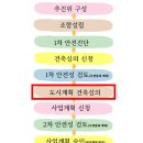 영동초등학교 도서관 이미지