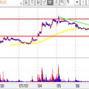 신화제약(주) 이미지