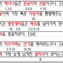 1236회 천기수와 신서풀이(풀이종료) 이미지