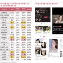 (주)나노인터렉티브 | [화장품] 3. 중국_과거의 영광을 재현할 수 있을까?