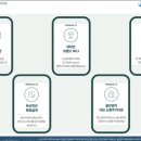 양지우체국 이미지