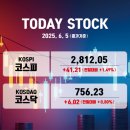 2810 이미지