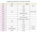사단법인 티앤비엔터테인먼트 이미지