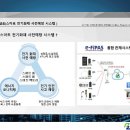 하기에프에스 이미지
