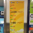 방콕교통- 방콕지하철/MRT 사용법 이미지