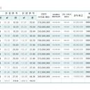 중원마트 이미지