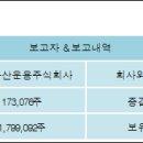 주식회사 라임 이미지
