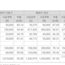 에스비인력 이미지