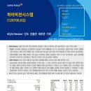(주)하이비젼시스템