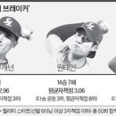 A에이스스포츠 이미지