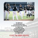 수원왕갈비통닭 - 동두천시 | 수원왕갈비통닭