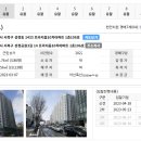 프라지움아파트(10차) 이미지