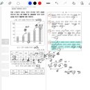 오뚜기 분수비교 파트1 133번 이미지