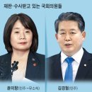 뇌물·성추행에도 탄핵 없다. 의원 37명, 3심까지 버티며 특권 누려 이미지