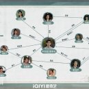 연화루 이미지