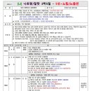 스팟투어 이미지