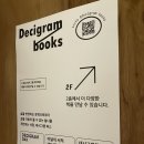 데시그램북스
