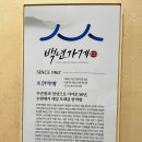 회춘당한약방 - 영월군 동강로 167 | 회춘당한약방