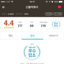 신불떡볶이 이미지