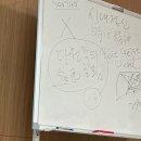 경희대학교 커뮤니케이션대학원 수업 후기 👩🏻‍💻