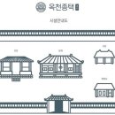 스테이여기 이미지