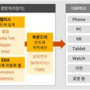 삼일정보기술 이미지