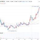 진용메디칼 이미지