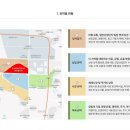 장평시장 외곽 이미지